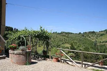 Country house La Pergola Del Chianti *