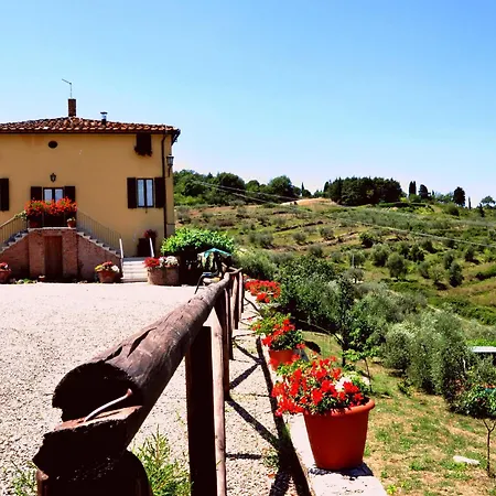 Country house La Pergola Del Chianti