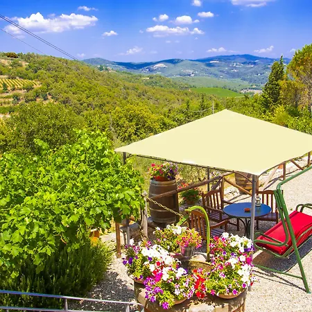 Country house La Pergola Del Chianti *