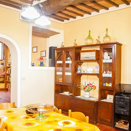 Country house La Pergola Del Chianti *