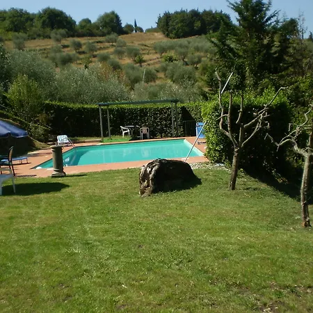 La Pergola Del Chianti *
